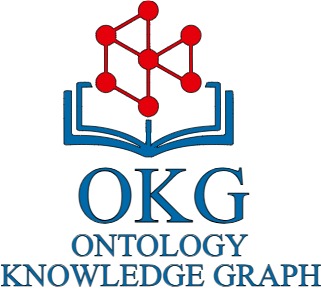 OKG 2025-2026